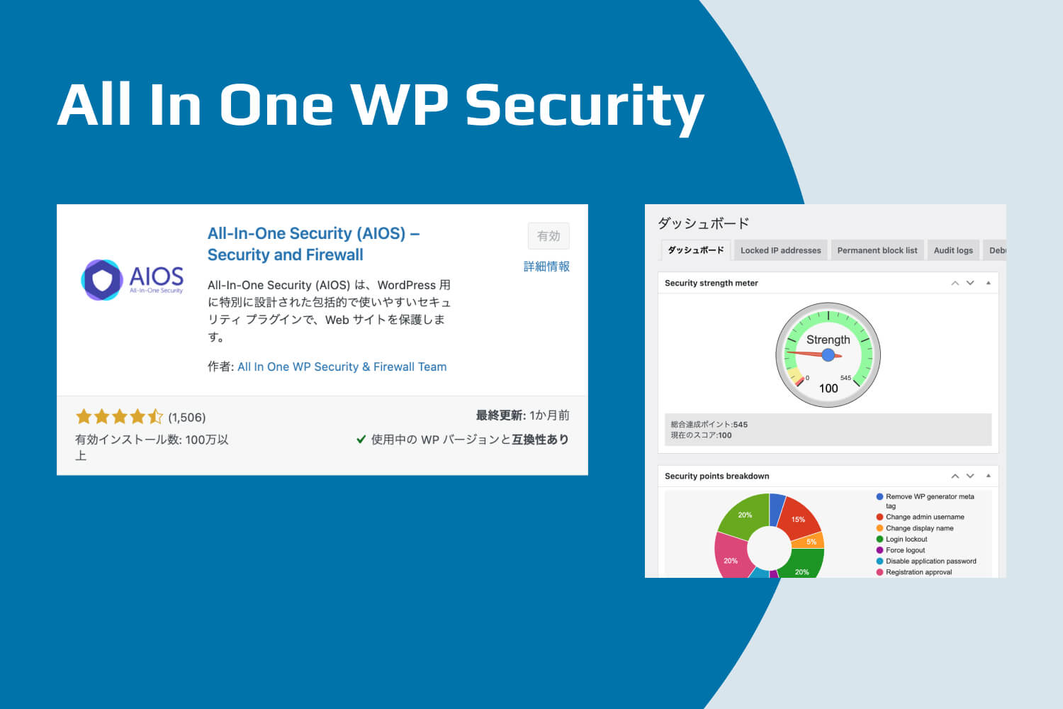 All In One WP Security