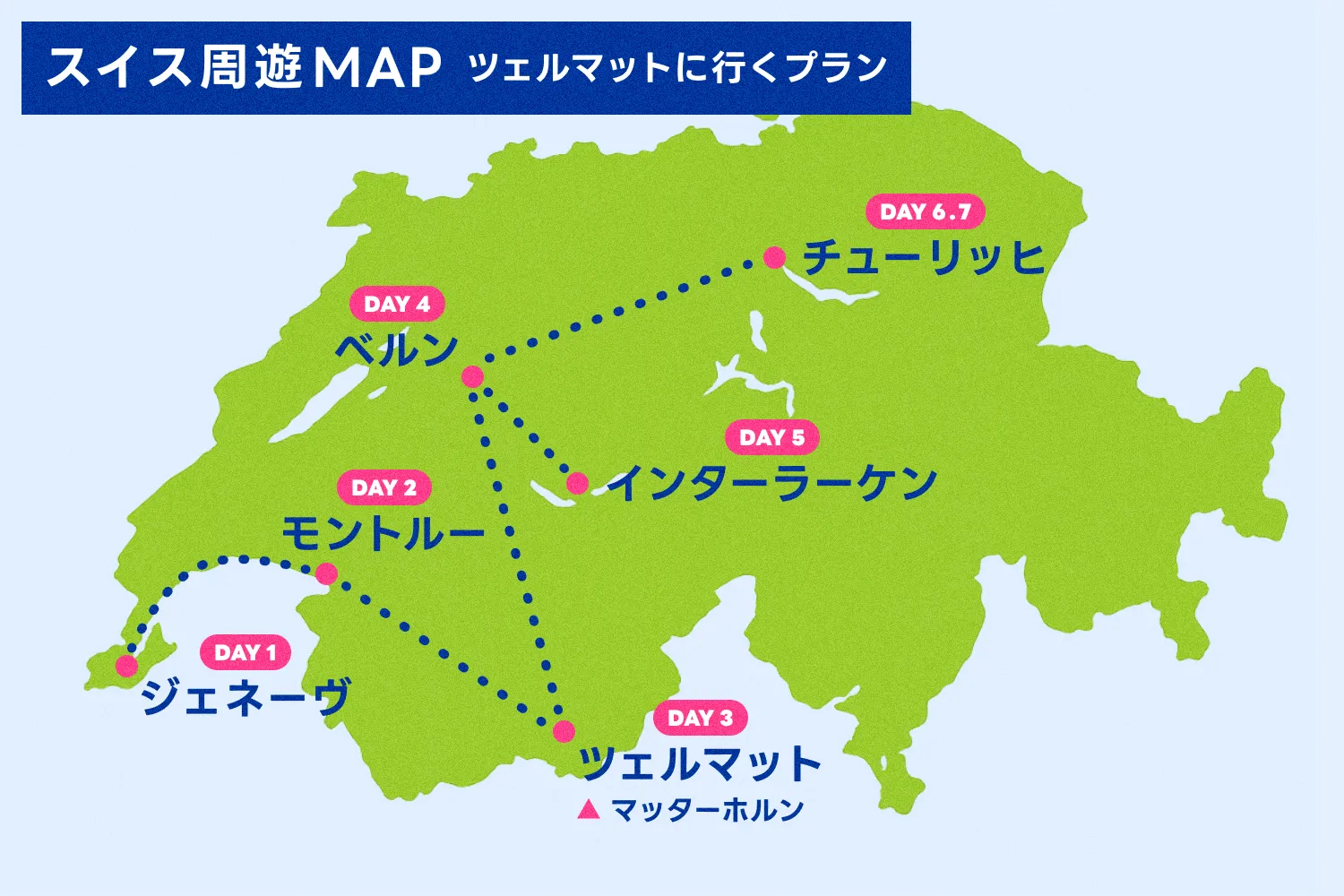 スイス周遊旅のモデルコース（ツェルマットに行くプラン）