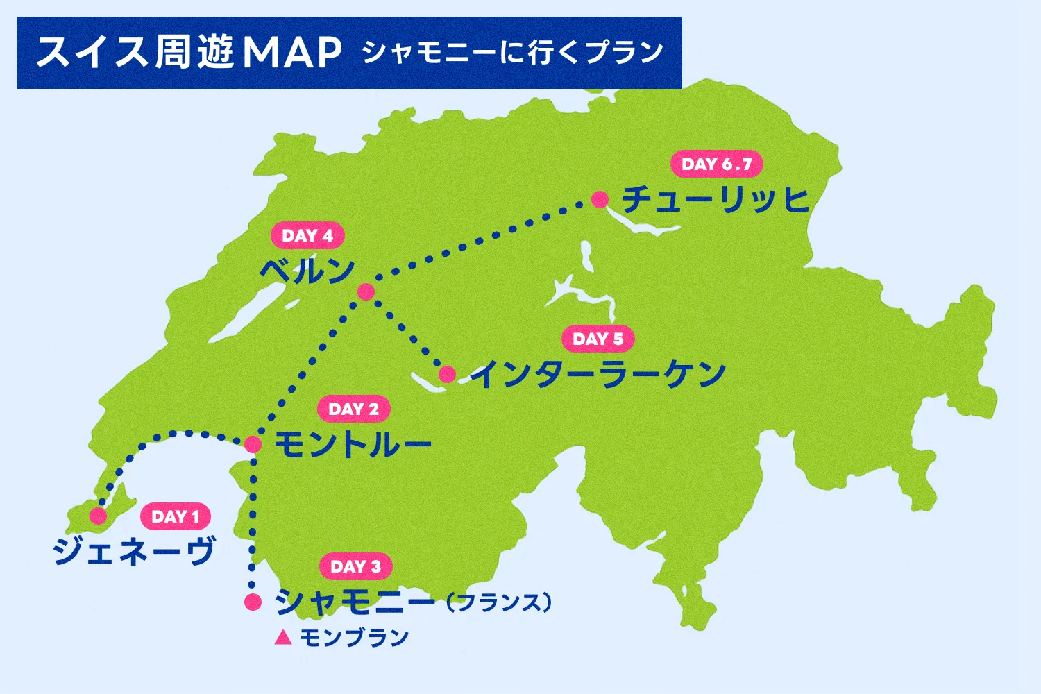 スイス周遊旅のモデルコース（シャモニーに行くプラン）